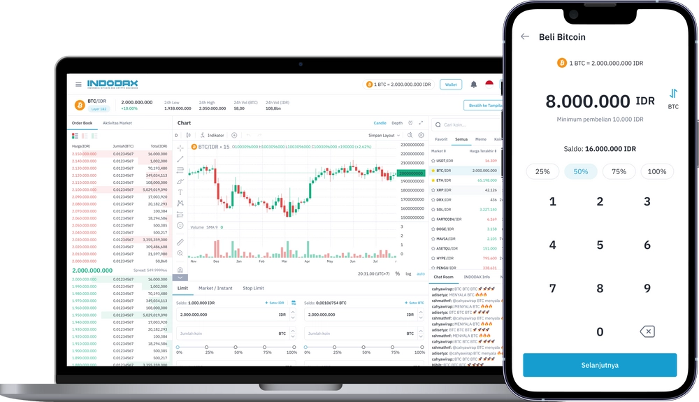 INDODAX Applications